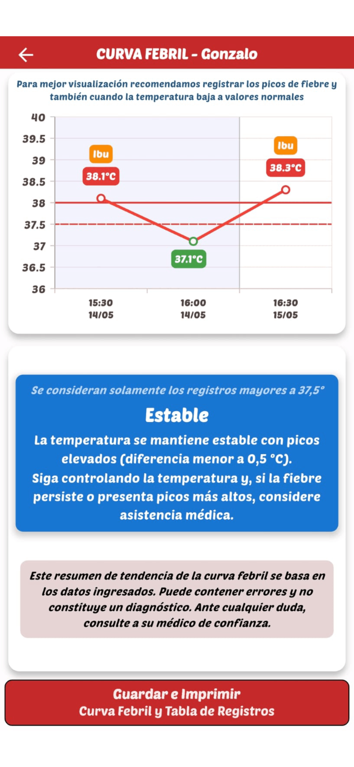FiebrePedia
