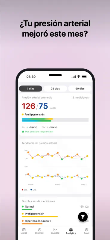 Presión Arterial: Health+ screenshot 5 of 8
