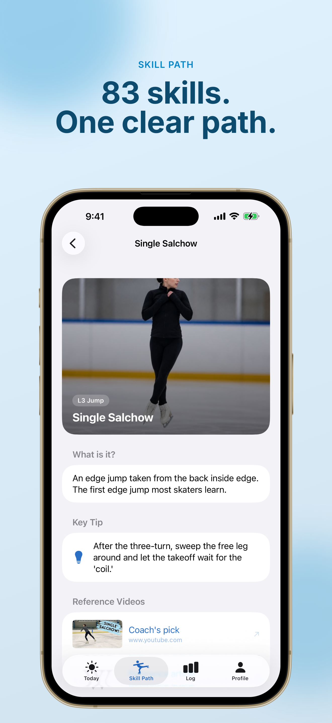 SkatePath: Figure Skating screenshot 2