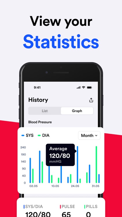 uDoctor Blood Pressure Monitor