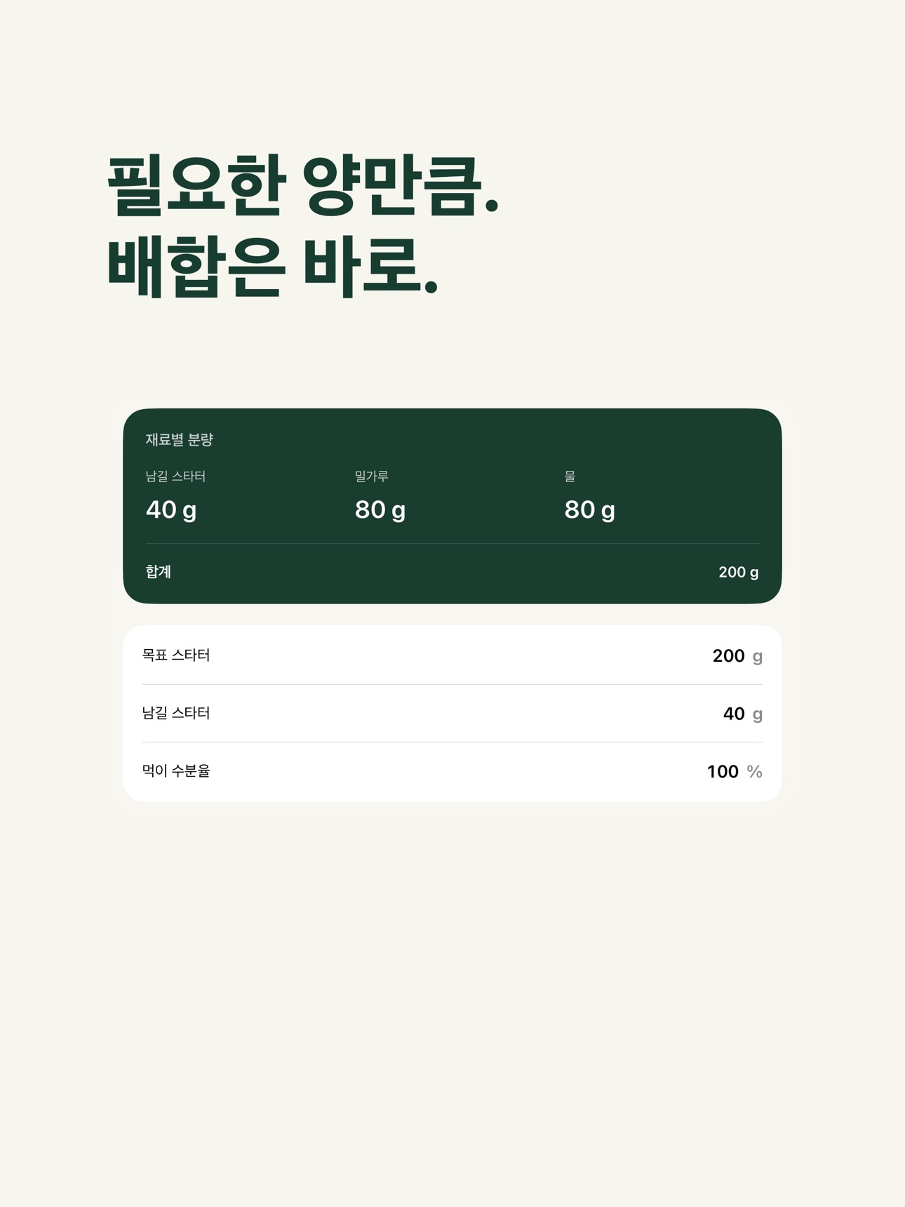 Screenshot 4 of Starter Feed Calculator