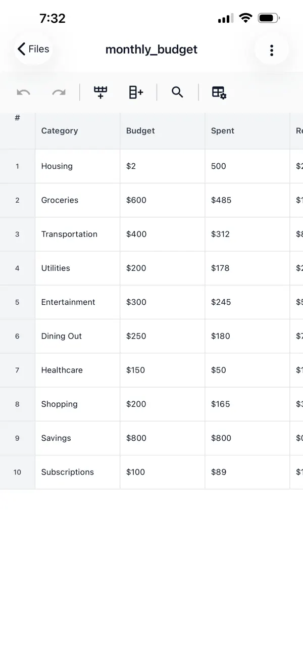 #2. CSV Guru (iOS) Ved: Rohane Hamilton
