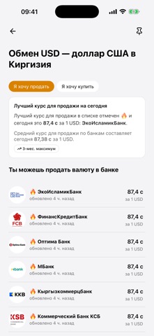 Курсы валют Кыргызстана screenshot