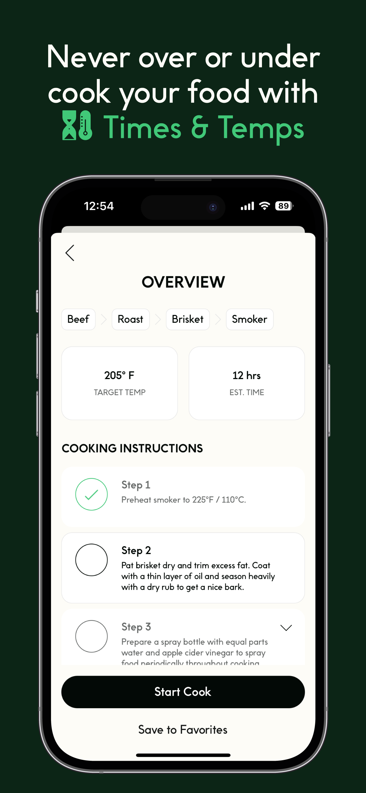 CHEF iQ