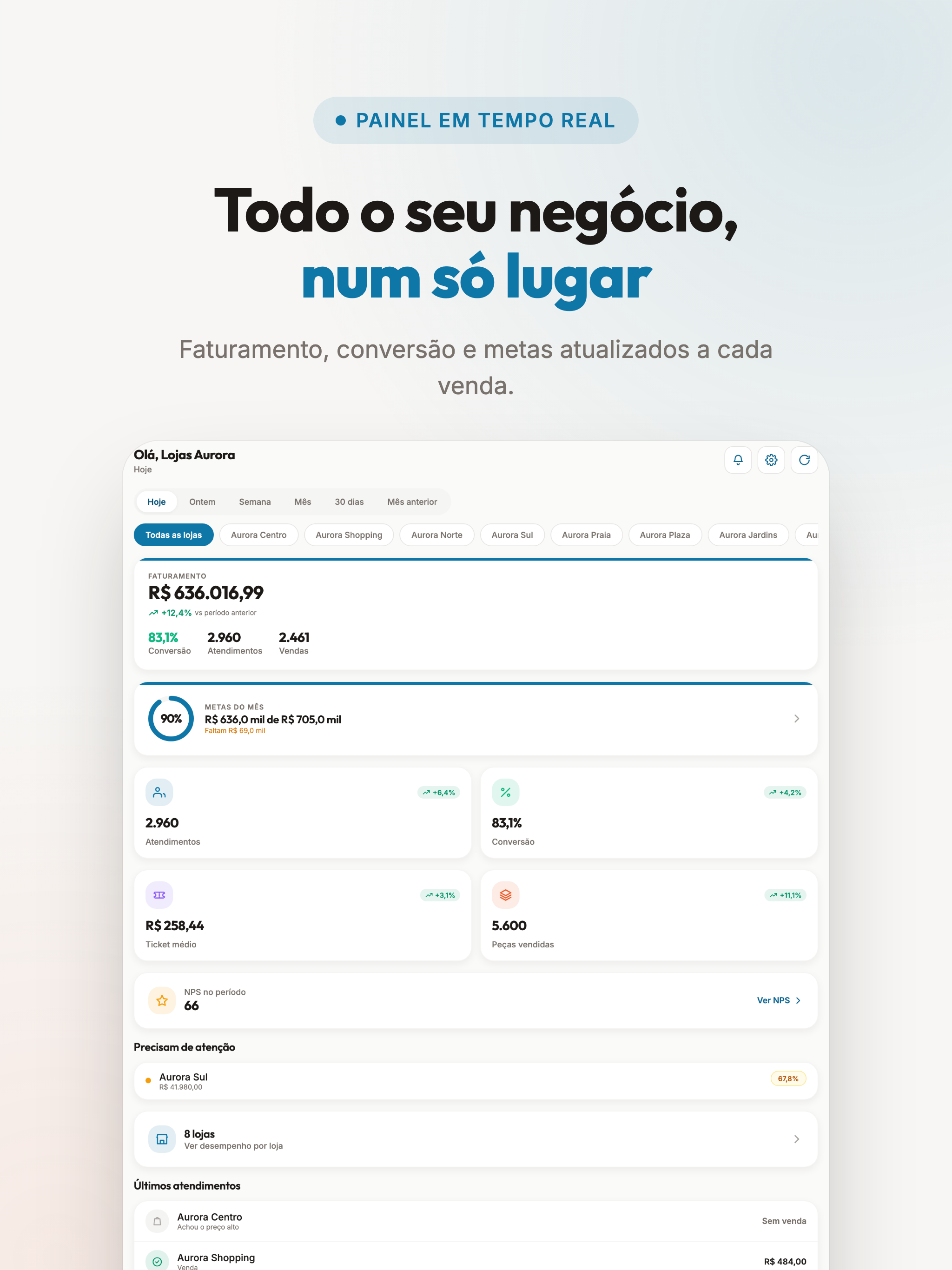 Meu Atendimento Gestor screenshot 7