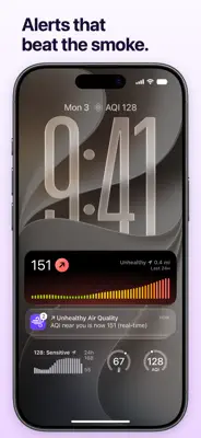 Good Air: AQI & Weather Widget 2