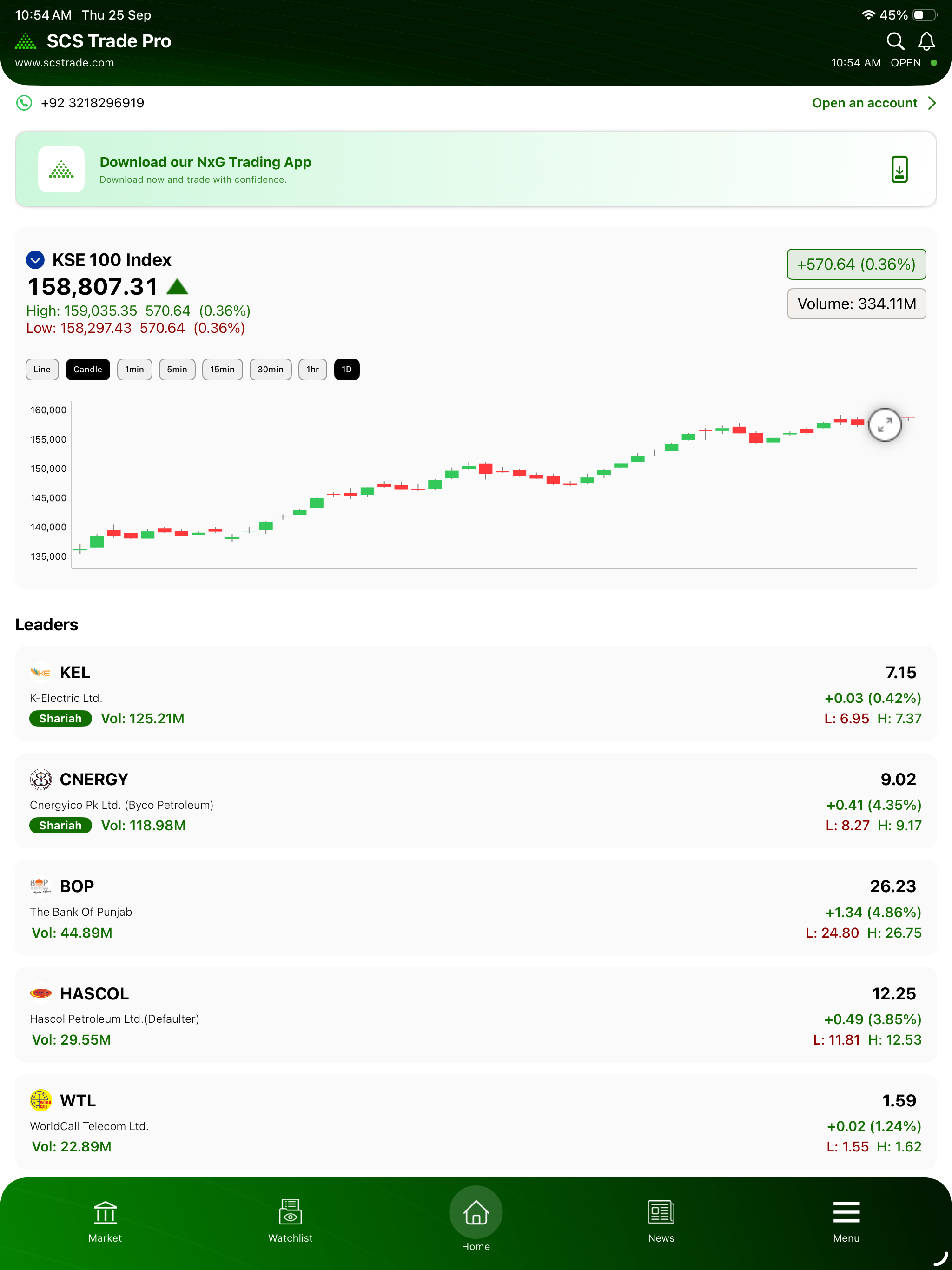 iSCSTrade PRO