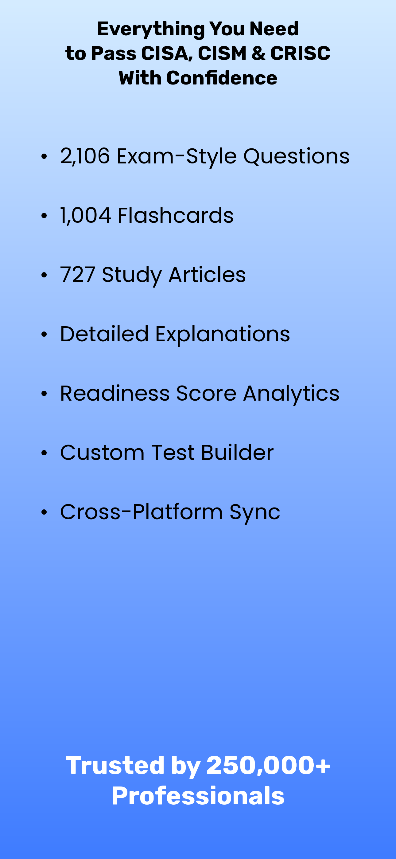 CISA CISM CRISC: ISACA Prep