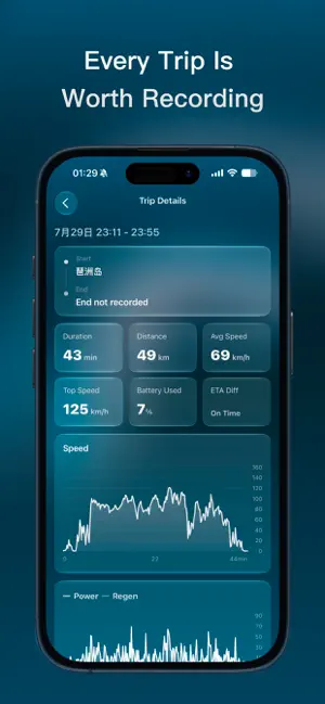 Model Dash screenshot 3
