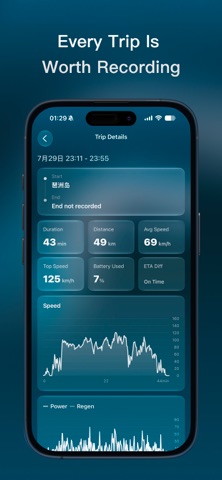 Model Dash iPhone screenshot