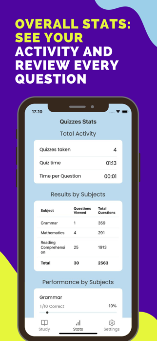 Autism Supervisor Exam Prep Screenshot 5 of 5