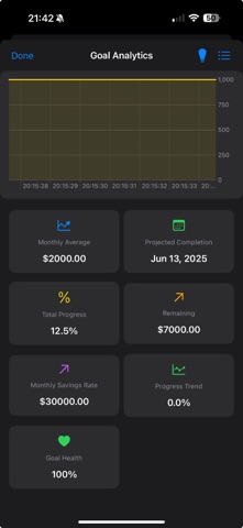 That Budget App screenshot