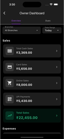 Credilo Screenshot 3 of 6