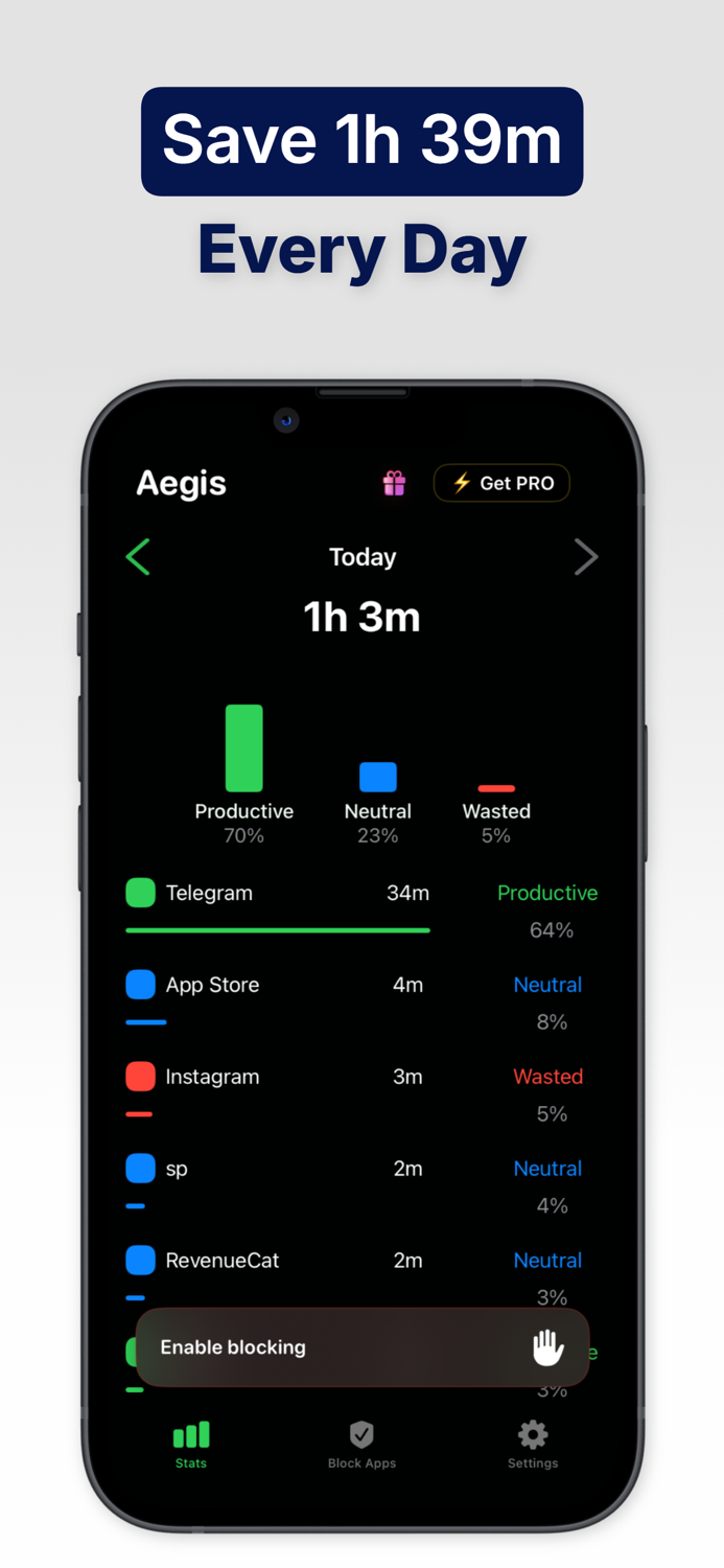 Aegis – Screen Time Control
