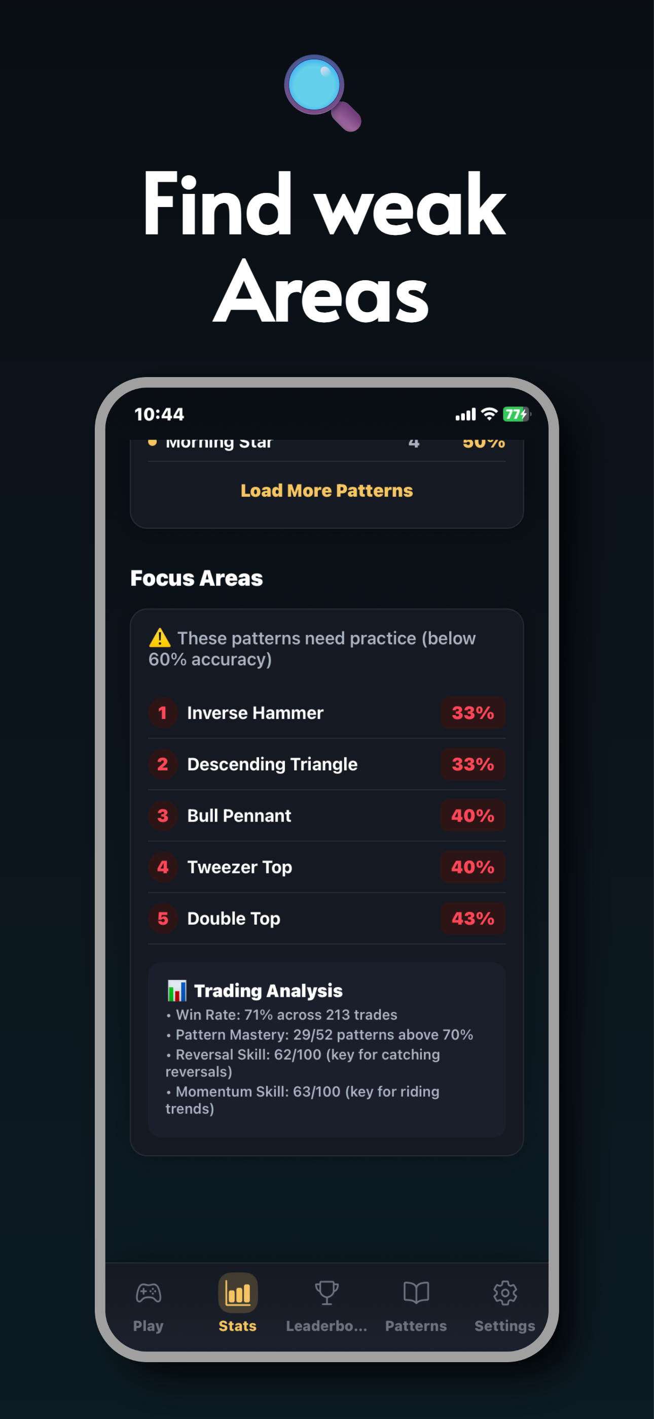 Chart Guess - Trading Trainer