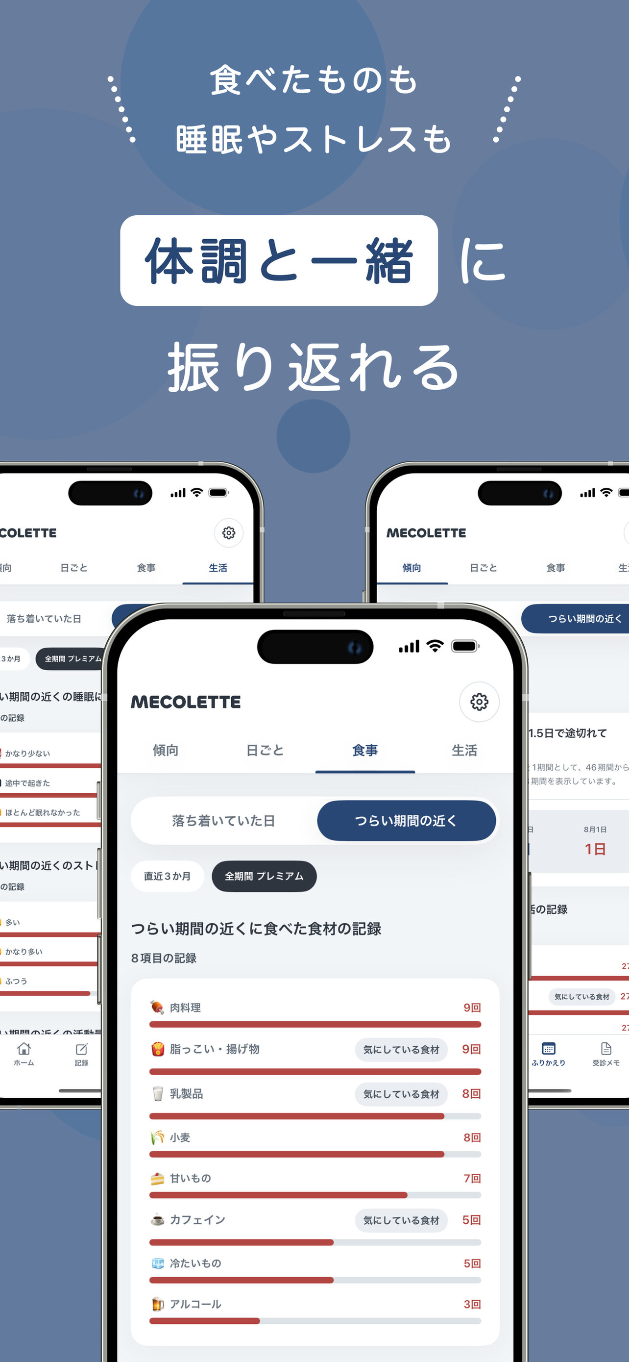 MECOLETTE｜潰瘍性大腸炎・クローン病の体調記録 screenshot 4