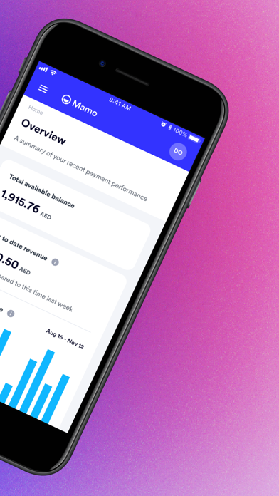 Mamo Business Screenshot
