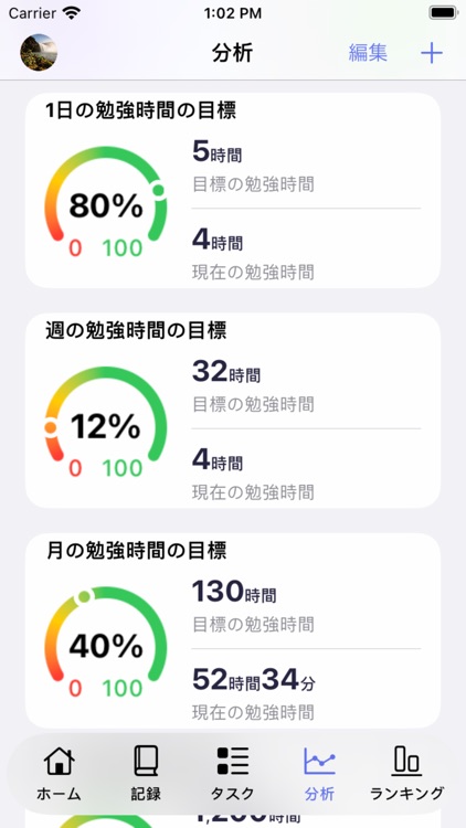 最強の勉強分析・記録SNS - StudyLegends screenshot-4