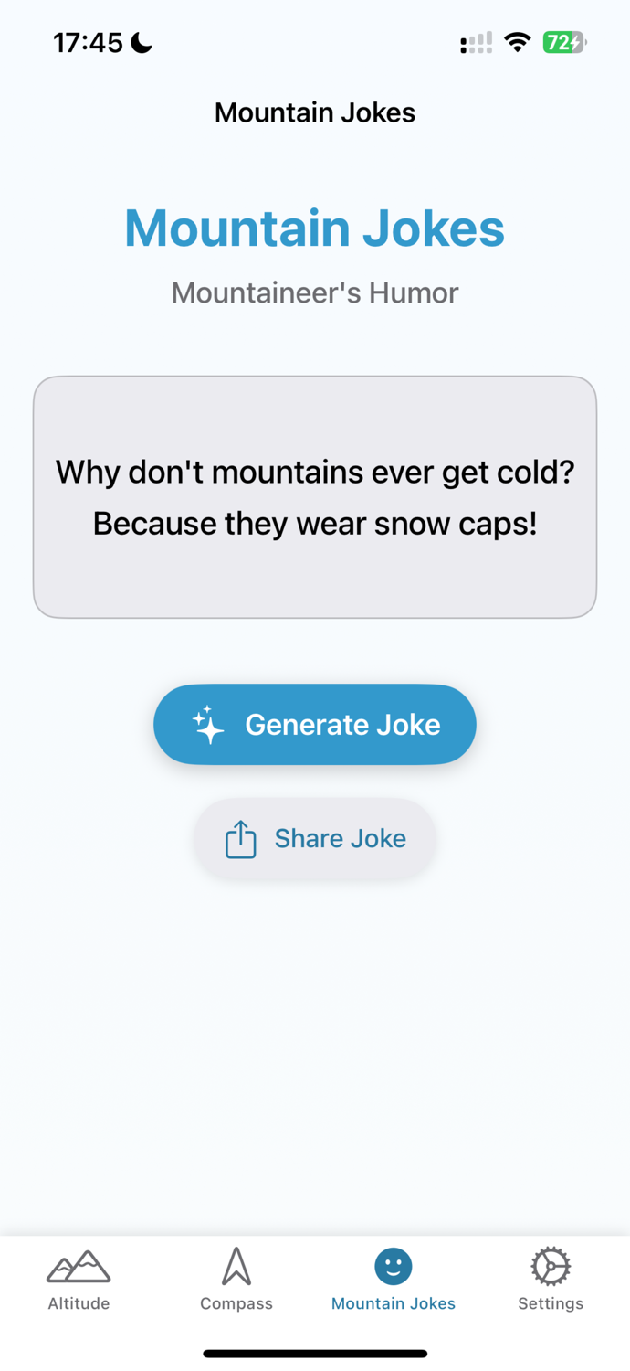 Altimeter-GPS Altitude Compass