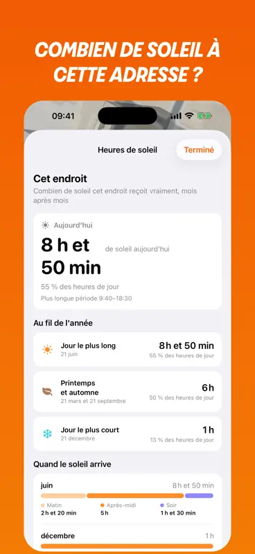 Café au Soleil screenshot 5 of 10