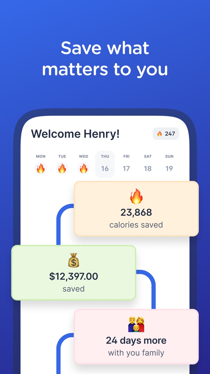 Unwine Sober Counter