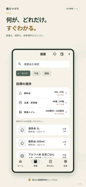 Sonae Tsuzuri: Emergency Kit screenshot 2