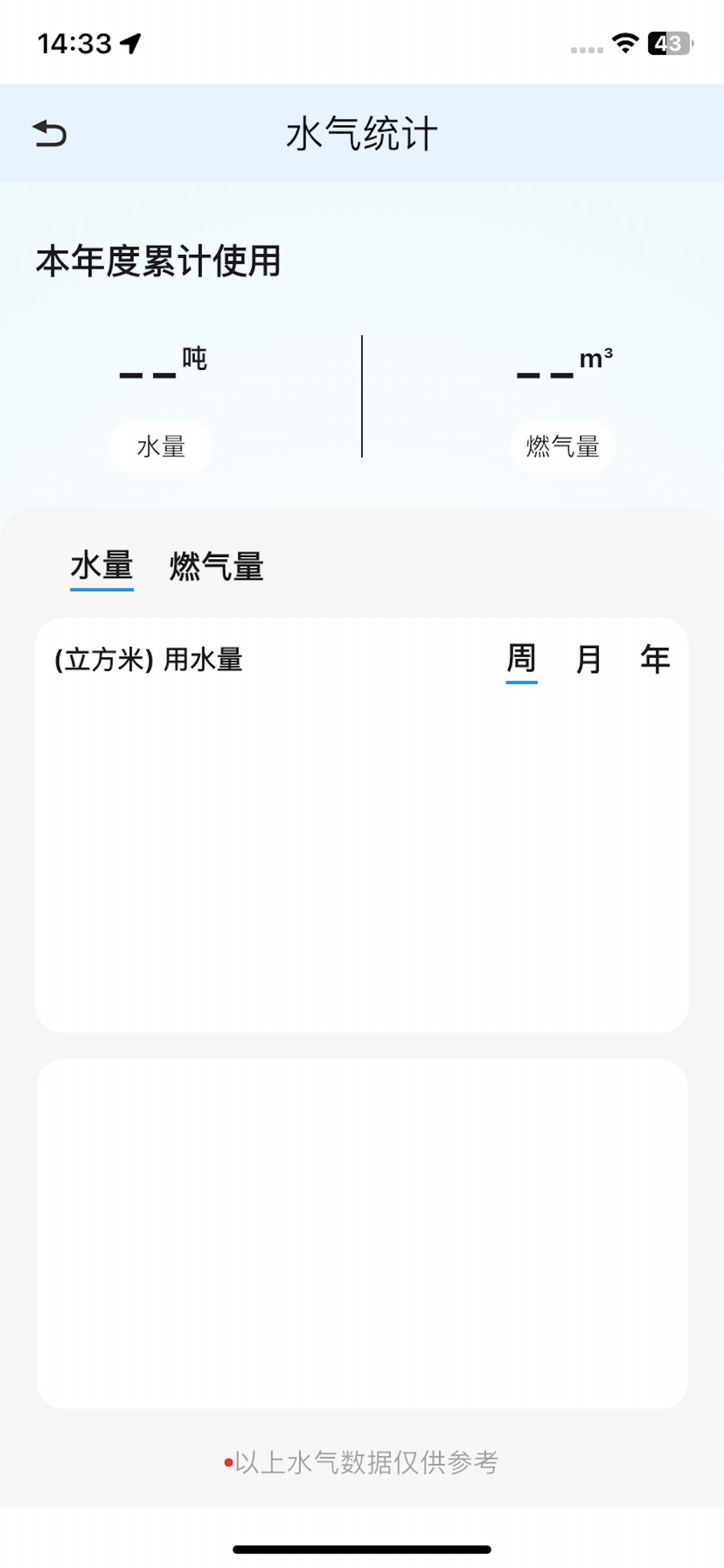 暖控大师