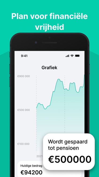 Retire Future Fortune