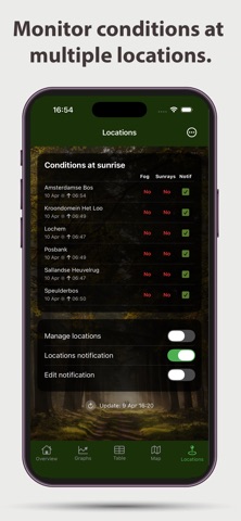Forest Weather Screenshot 7 of 10