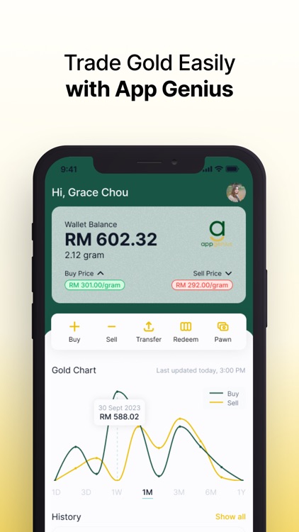 App Genius Malaysia