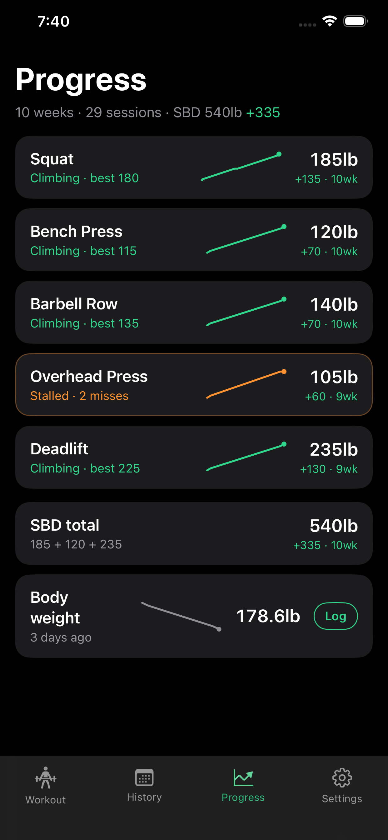 LiftTracker - Track your lifts screenshot 4