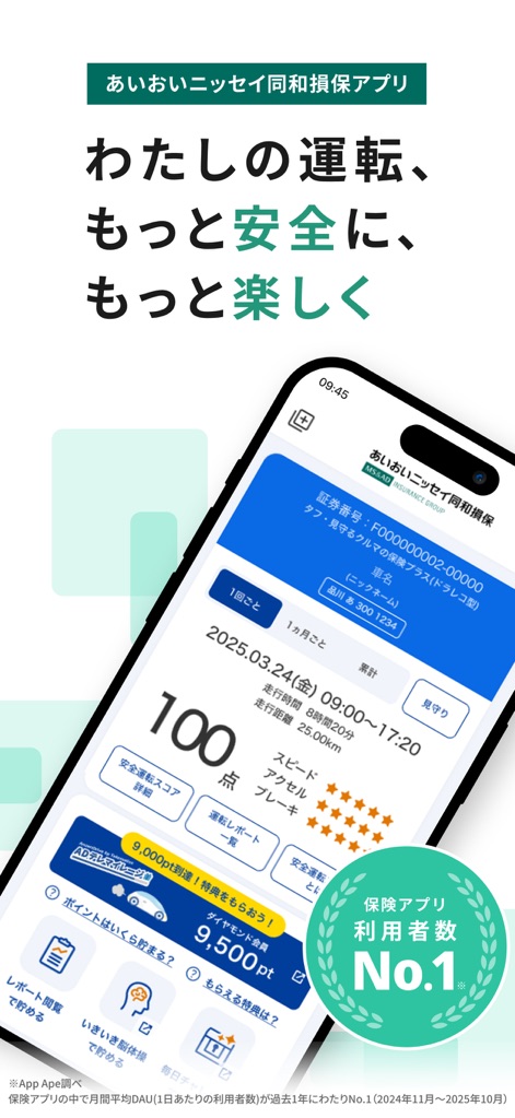 あいおいニッセイ同和損保アプリ - このアプリでは、ユーザーの運転診断結果がスコアとして表示され、安全運転で貯まるADテレマイレージのポイント残高も確認できるため、日々の運転がより楽しくなります。