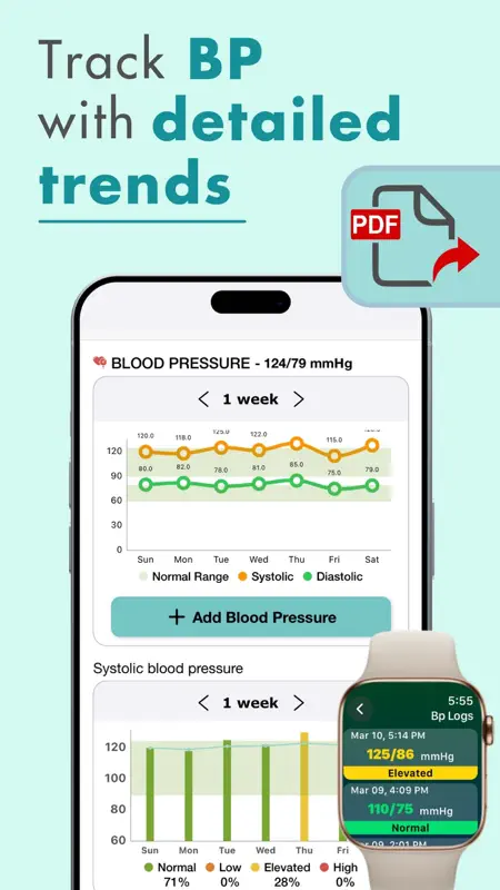 Oxygene Sanguin App- Watch screenshot 6 of 8