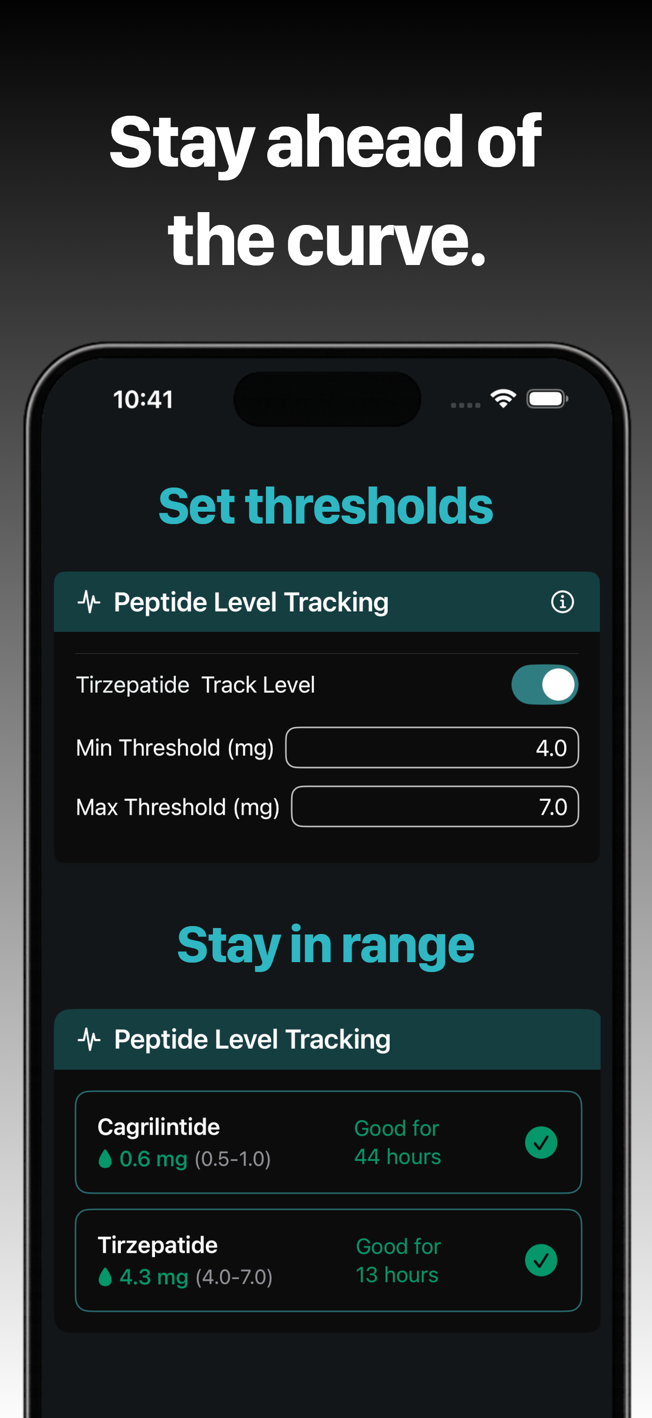 PepTrac: Peptide Tracker