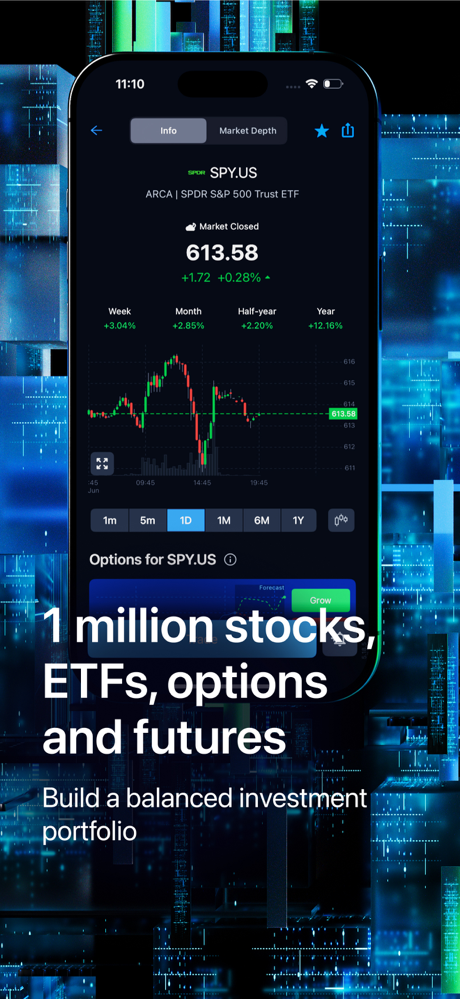 Tradernet by Freedom Finance screenshot 4