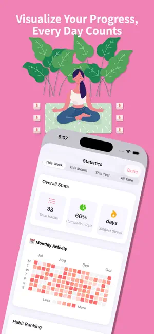 Nudgly - AI Habit Tracker screenshot 4
