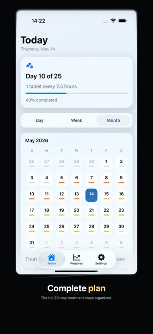 TodaciApp - Todacitan iPhone screenshot 4