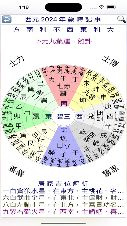 #8. 電子農民曆 (黃曆) CFarmCale2100 (iOS) 由: yunru pan