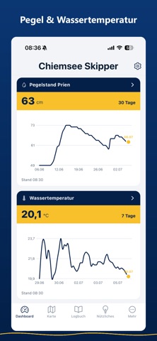 Binnen Skipper screenshot