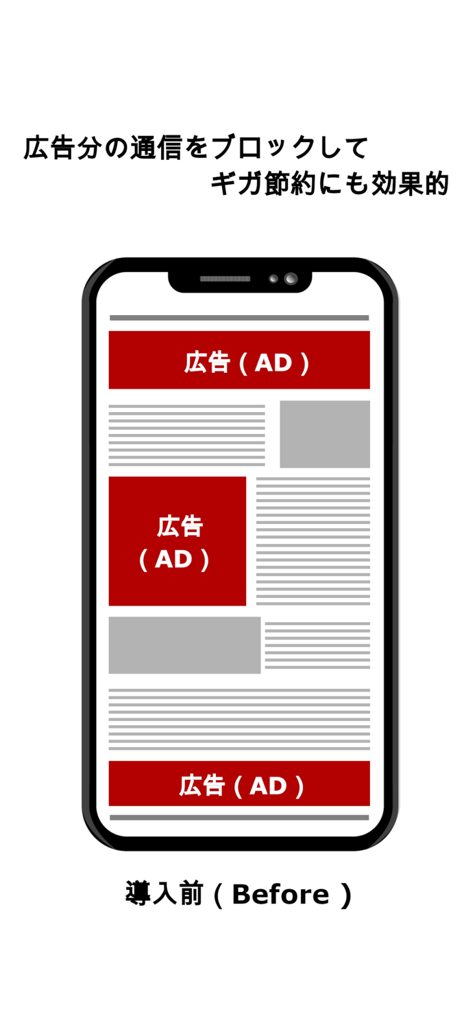 広告ブロックで快適なウェブを - myumyuBlocker