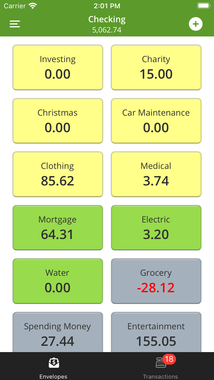 NeoBudget