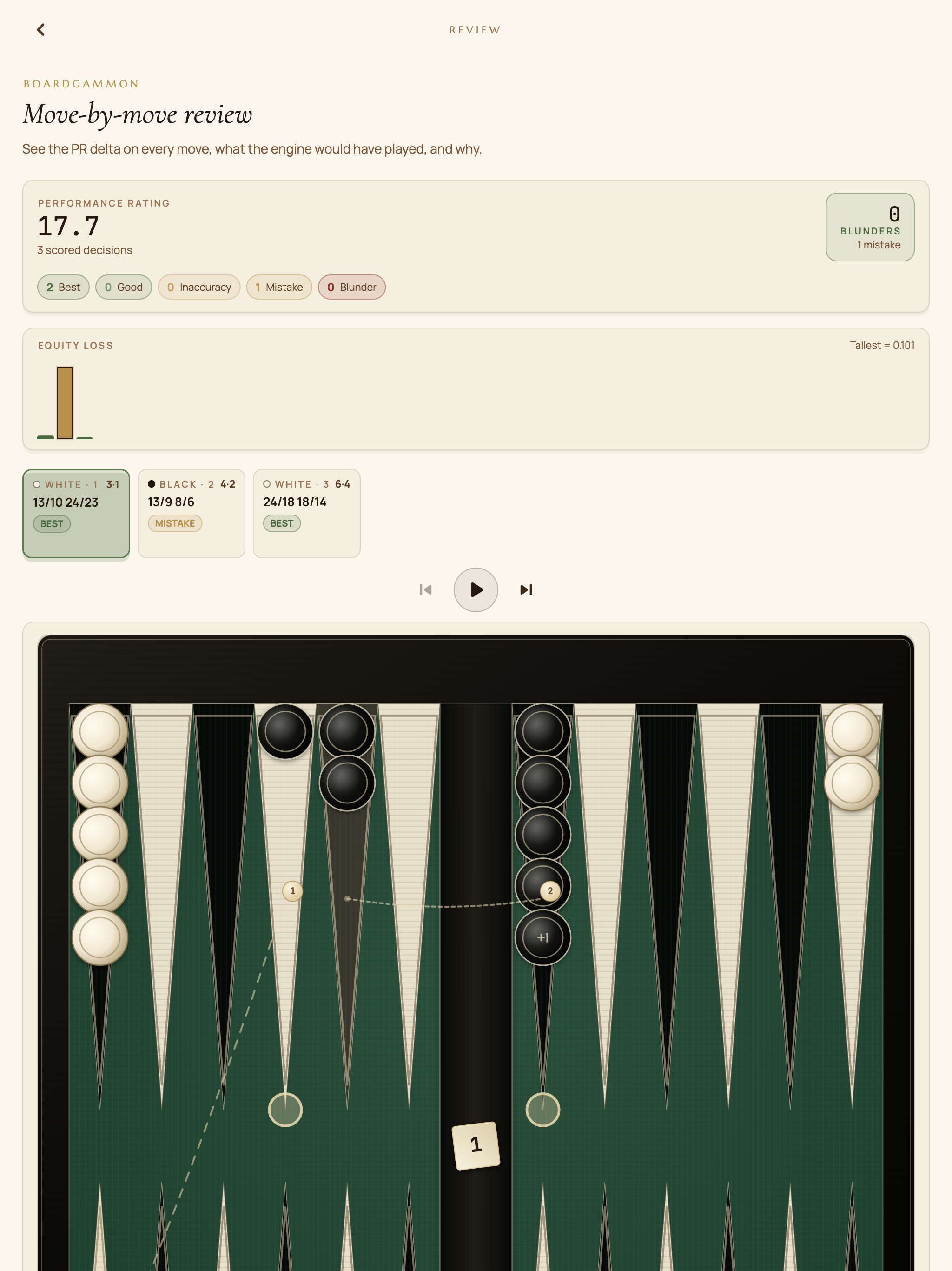 Backgammon: Boardgammon screenshot 14