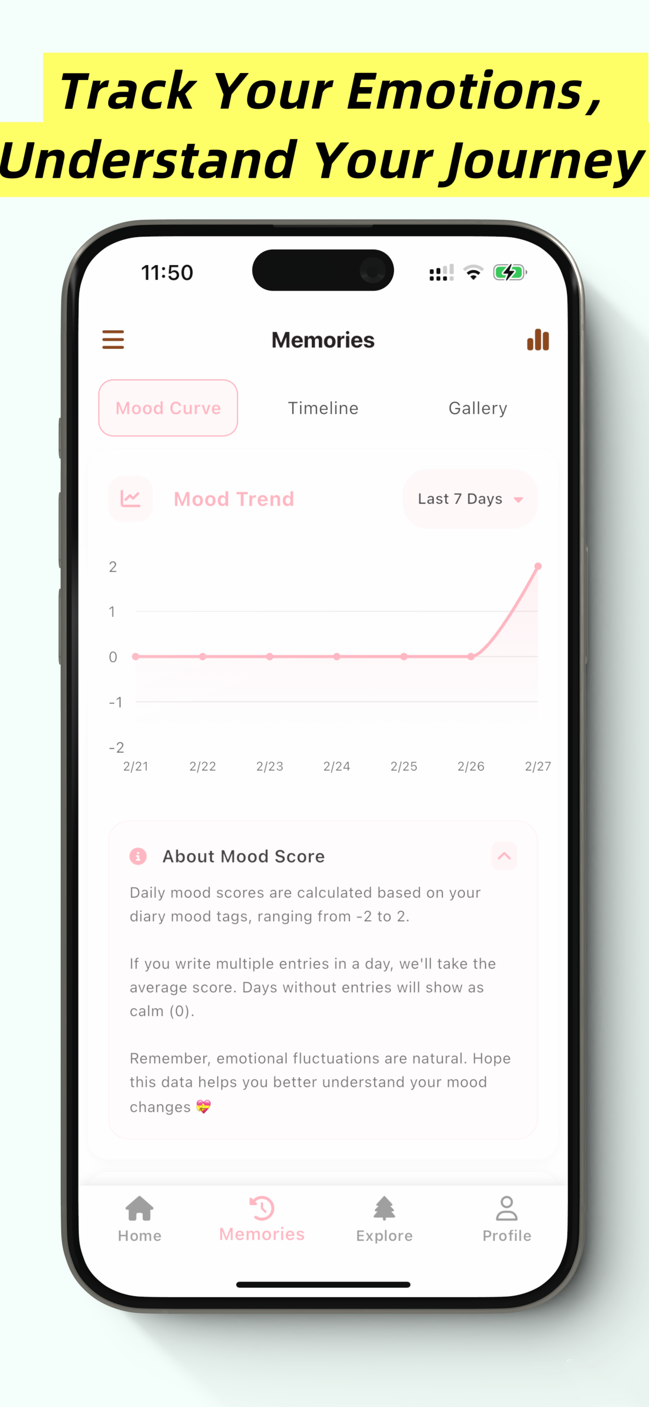 Cat Mood – AI Diary & Tracker screenshot 4