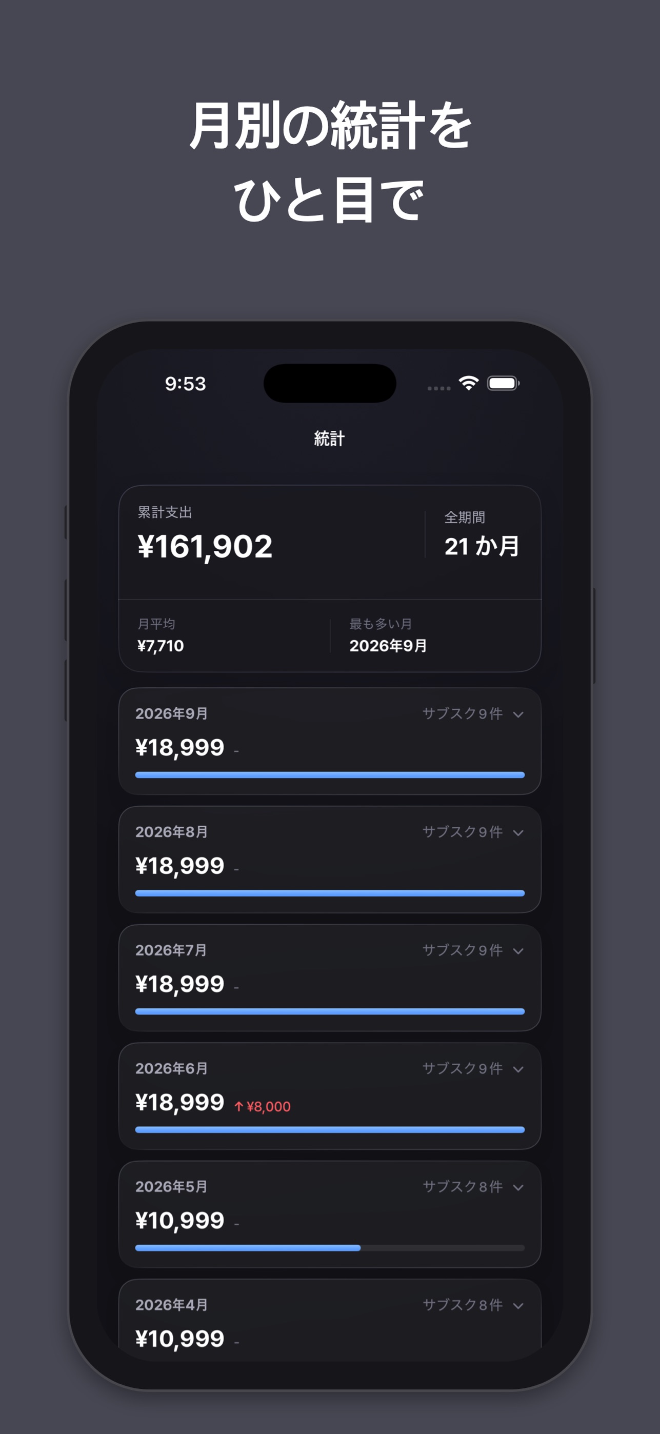Screenshot 5 of サブスク帳 - サブスクの家計簿