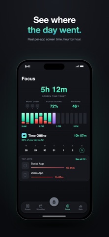 Latch: App Blocker & Focus Screenshot 4 of 5