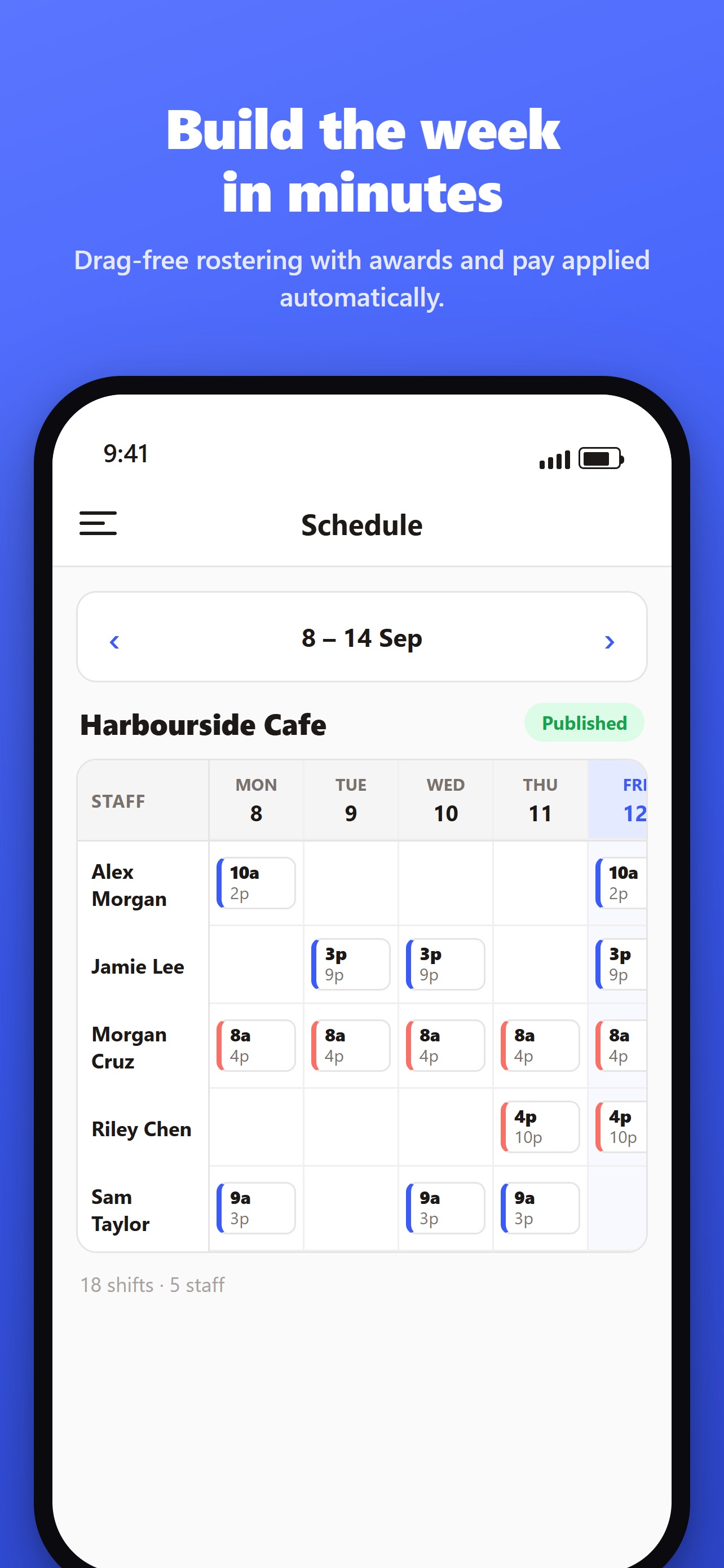 Screenshot 5 of InstantShift