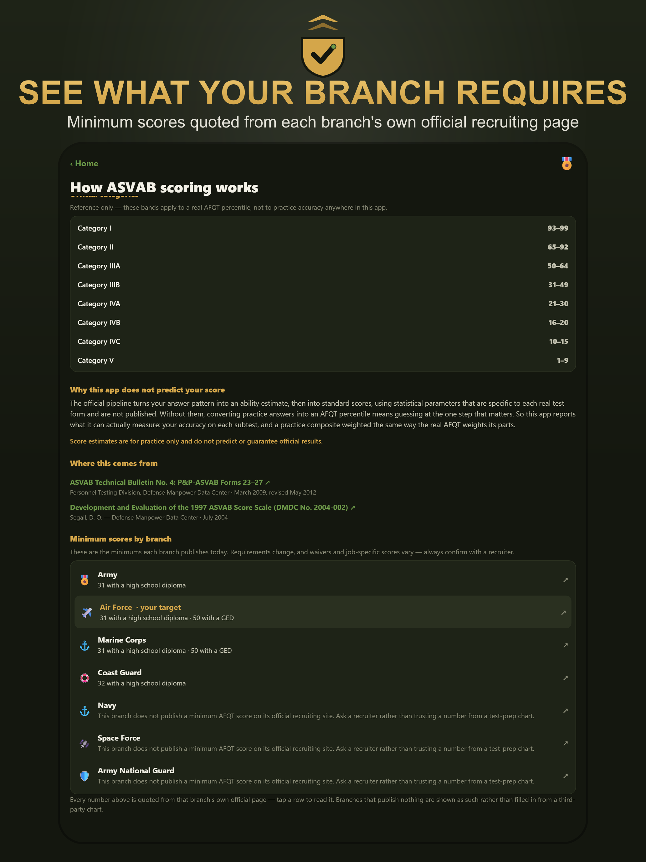 ASVAB Test Prep 2026: Practice screenshot 14