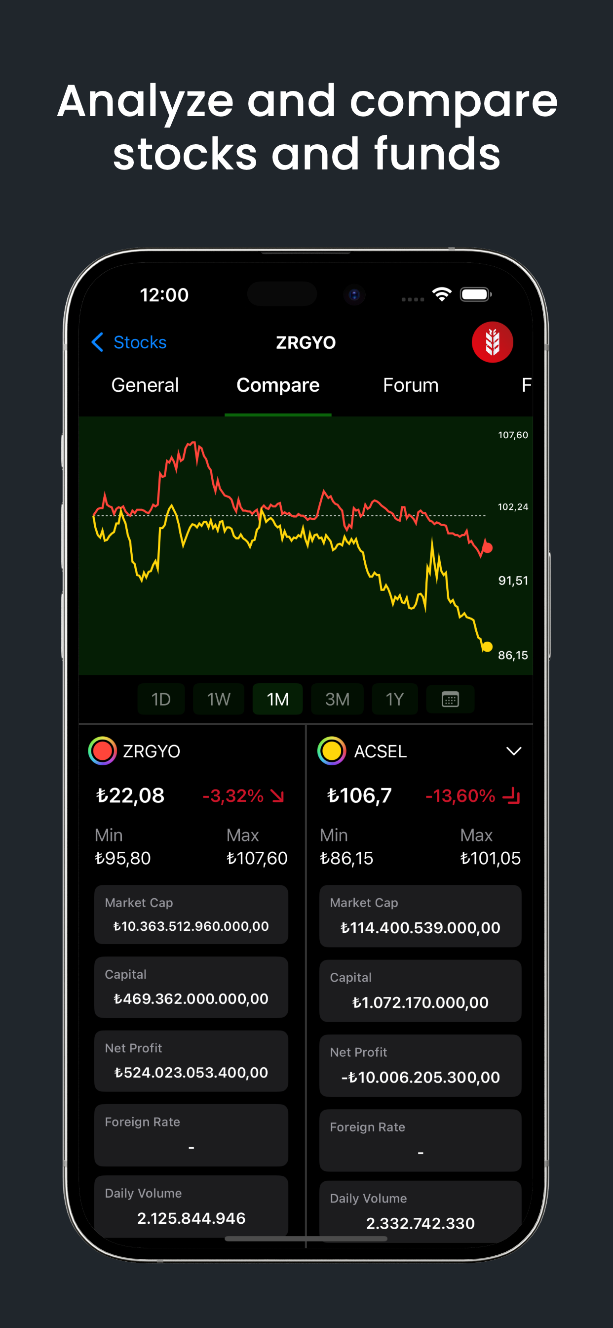 TurcoFinance screenshot 4