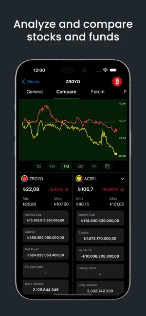 TurcoFinance screenshot 4