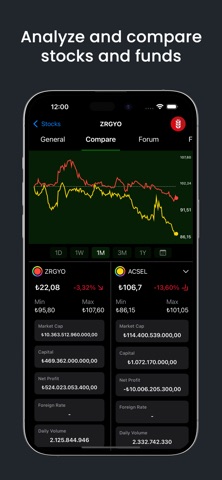 TurcoFinance Screenshot 4 of 7